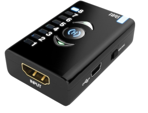 Dr HDMI cu intrare HDMI, port Mini-USB și LED-urile băncilor EDID aprinse