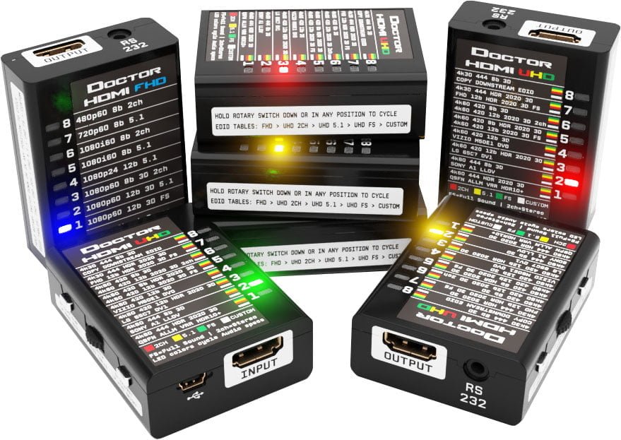 Dr HDMI 4K conectat între sursa HDMI și televizor