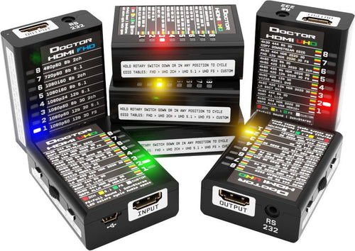Dr HDMI 4K conectat între sursa HDMI și televizor
